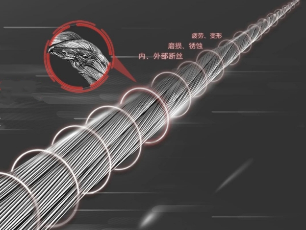 AI員工上崗，鋼絲繩檢測(cè)“一鍵搞定”！